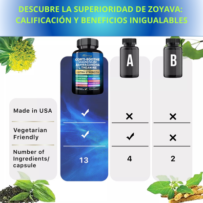 Alcanza la Tranquilidad Total: Reduce el Estrés y Duerme Mejor con Cortisol Balance®